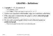 GRAPHS 