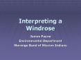 Interpreting a Windrose PowerPoint PPT Presentation
