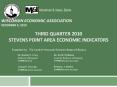 THIRD Quarter 2010 Stevens Point Area Economic Indicators PowerPoint PPT Presentation