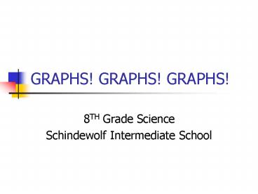 GRAPHS! GRAPHS! GRAPHS!