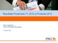 Rezultate Financiare T1 2012 si Proiecte 2012 PowerPoint PPT Presentation