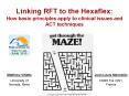 Linking RFT to the Hexaflex: How basic principles apply to clinical issues and ACT techniques PowerPoint PPT Presentation