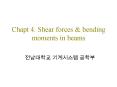 Chapt 4. Shear forces PowerPoint PPT Presentation