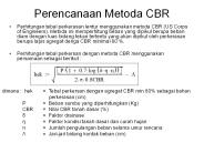 Perencanaan Metoda CBR