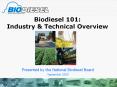 Biodiesel 101: Industry PowerPoint PPT Presentation