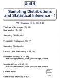 Unit 6 Sampling Distributions and Statistical Inference - 1 FPP Chapters 16-18, 20-21, 23 PowerPoint PPT Presentation