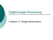 Digital Image Processing