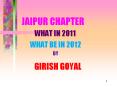 JAIPUR CHAPTER PowerPoint PPT Presentation