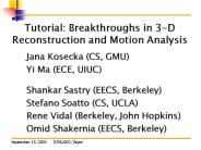 Tutorial: Breakthroughs in 3-D Reconstruction and Motion Analysis