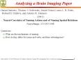 Analyzing a Brain Imaging Paper PowerPoint PPT Presentation