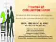THEORIES OF Consumer Behavior PowerPoint PPT Presentation