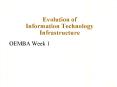Evolution of Information Technology Infrastructure PowerPoint PPT Presentation