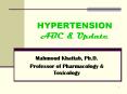 HYPERTENSION ABC PowerPoint PPT Presentation
