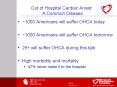 Out of Hospital Cardiac Arrest: A Common Disease PowerPoint PPT Presentation