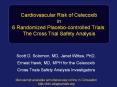 Cardiovascular Risk of Celecoxib in 6 Randomized Placebo-controlled Trials: The Cross Trial Safety Analysis PowerPoint PPT Presentation
