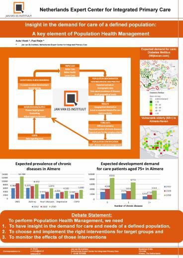Netherlands Expert Center for Integrated Primary Care