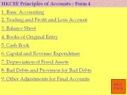 Bank Reconciliation Statement