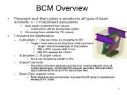 BCM Overview