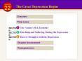 The Great Depression Begins PowerPoint PPT Presentation