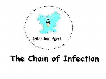 The Chain of Infection