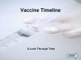 Vaccine Timeline PowerPoint PPT Presentation