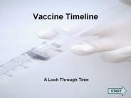Vaccine Timeline