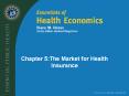 Chapter 5:The Market for Health Insurance PowerPoint PPT Presentation