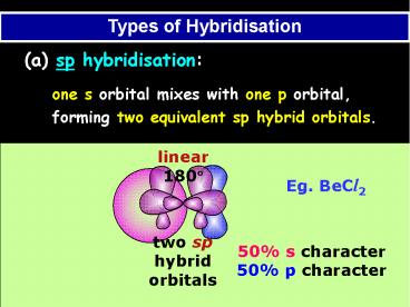 (a) sp hybridisation: