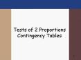 Tests of 2 Proportions Contingency Tables PowerPoint PPT Presentation