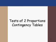 Tests of 2 Proportions Contingency Tables