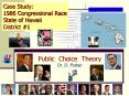 Public Choice Theory Dr. D. Foster PowerPoint PPT Presentation