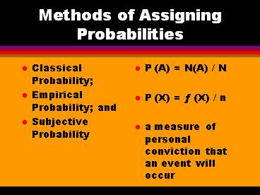 presentation player overlay