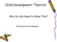 Child Development Theorist PowerPoint PPT Presentation