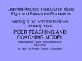 Learning-focused Instructional Model Rigor and Relevance Framework PowerPoint PPT Presentation