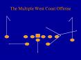The Multiple West Coast Offense PowerPoint PPT Presentation