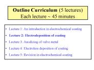 Outline Curriculum (5 lectures) Each lecture ? 45 minutes