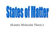 (Kinetic Molecular Theory)