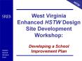 West Virginia Enhanced HSTW Design Site Development Workshop:  Developing a School Improvement Plan PowerPoint PPT Presentation