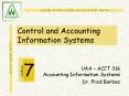 Control and Accounting Information Systems PowerPoint PPT Presentation