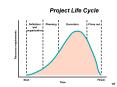 Project Life Cycle PowerPoint PPT Presentation