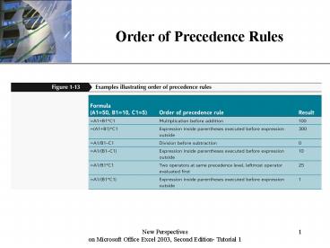 New Perspectives on Microsoft Office Excel 2003, Second Edition- Tutorial 1
