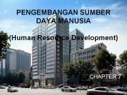 PENGEMBANGAN SUMBER DAYA MANUSIA (Human Resource Development)