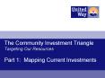 The Community Investment Triangle Targeting Our Resources Part 1: Mapping Current Investments PowerPoint PPT Presentation