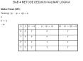 BAB 4 METODE DEDUKSI KALIMAT LOGIKA PowerPoint PPT Presentation
