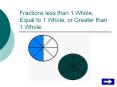 Fractions less than 1 Whole, Equal to 1 Whole, or Greater than 1 Whole. PowerPoint PPT Presentation