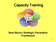 Capacity Training
