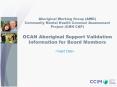 Aboriginal Working Group (AWG) Community Mental Health Common Assessment Project (CMH CAP) OCAN Aboriginal Support Validation Information for Board Members PowerPoint PPT Presentation