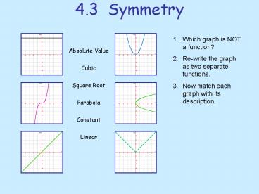 4.3 Symmetry