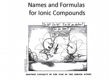 Names and Formulas for Ionic Compounds