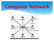 Computer Network